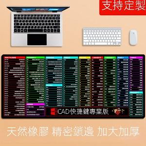專屬客製化大型滑鼠墊