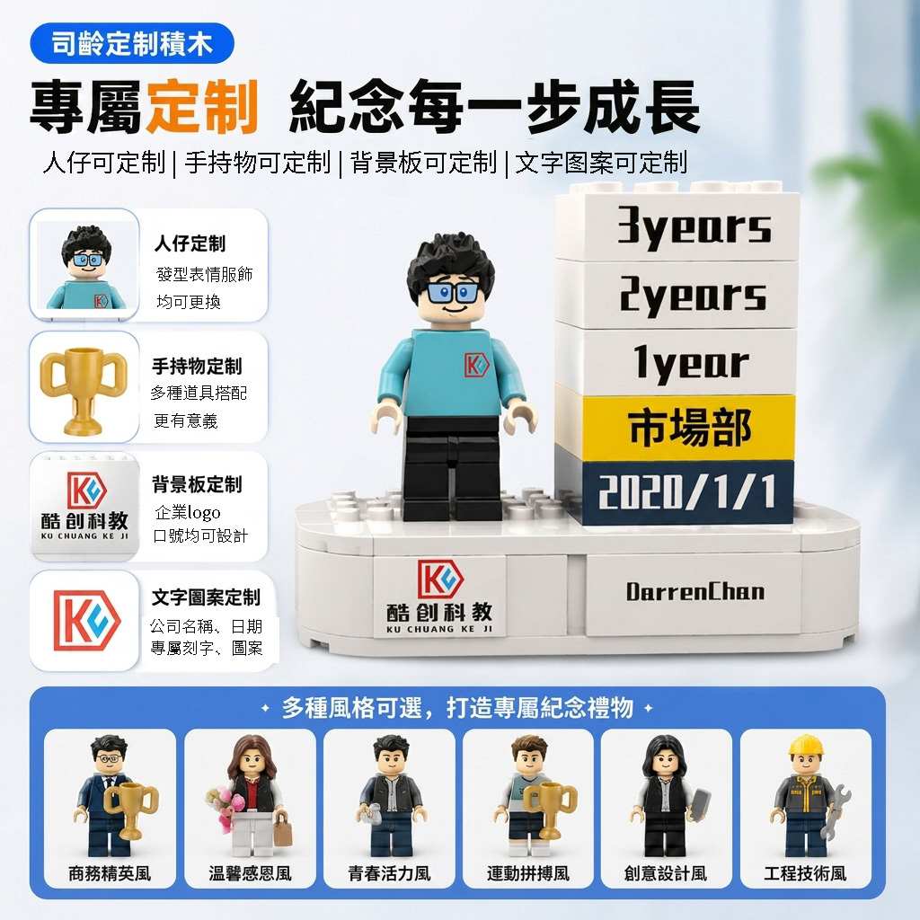 司齡客製積木人像公仔