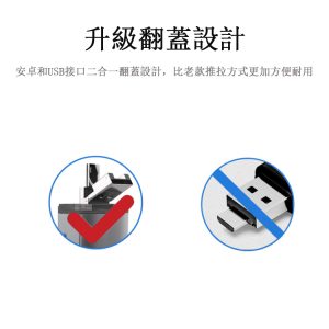 Multifunctional and lightweight 6-in-1 USB extender