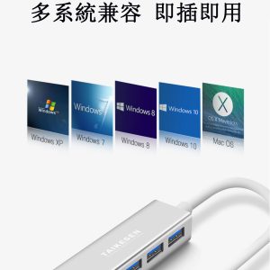 USB extender with network card
